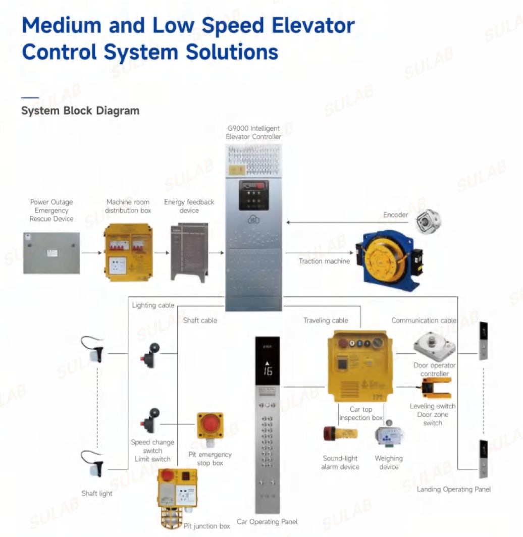 villa 16 & 17 ,Park Villas, Jumeirah Village Circle (JVC)